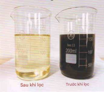 So sánh dầu trước và sau lọc