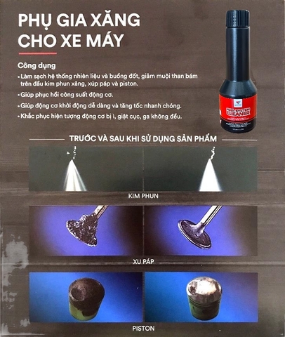 Phụ Gia Vệ Sinh Kim Phun Xe M&aacute;y