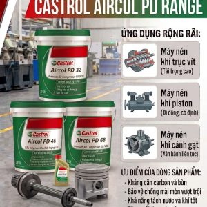 Castrol Aircol PD Range