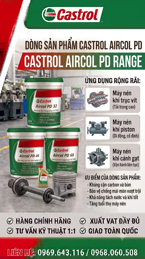 Castrol Aircol PD Range