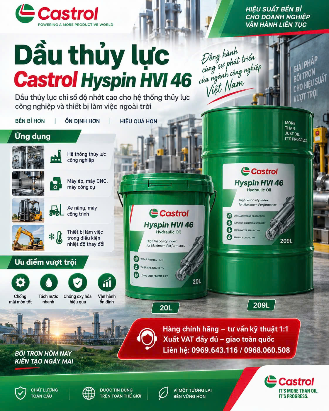 Castrol Hyspin HVI 46