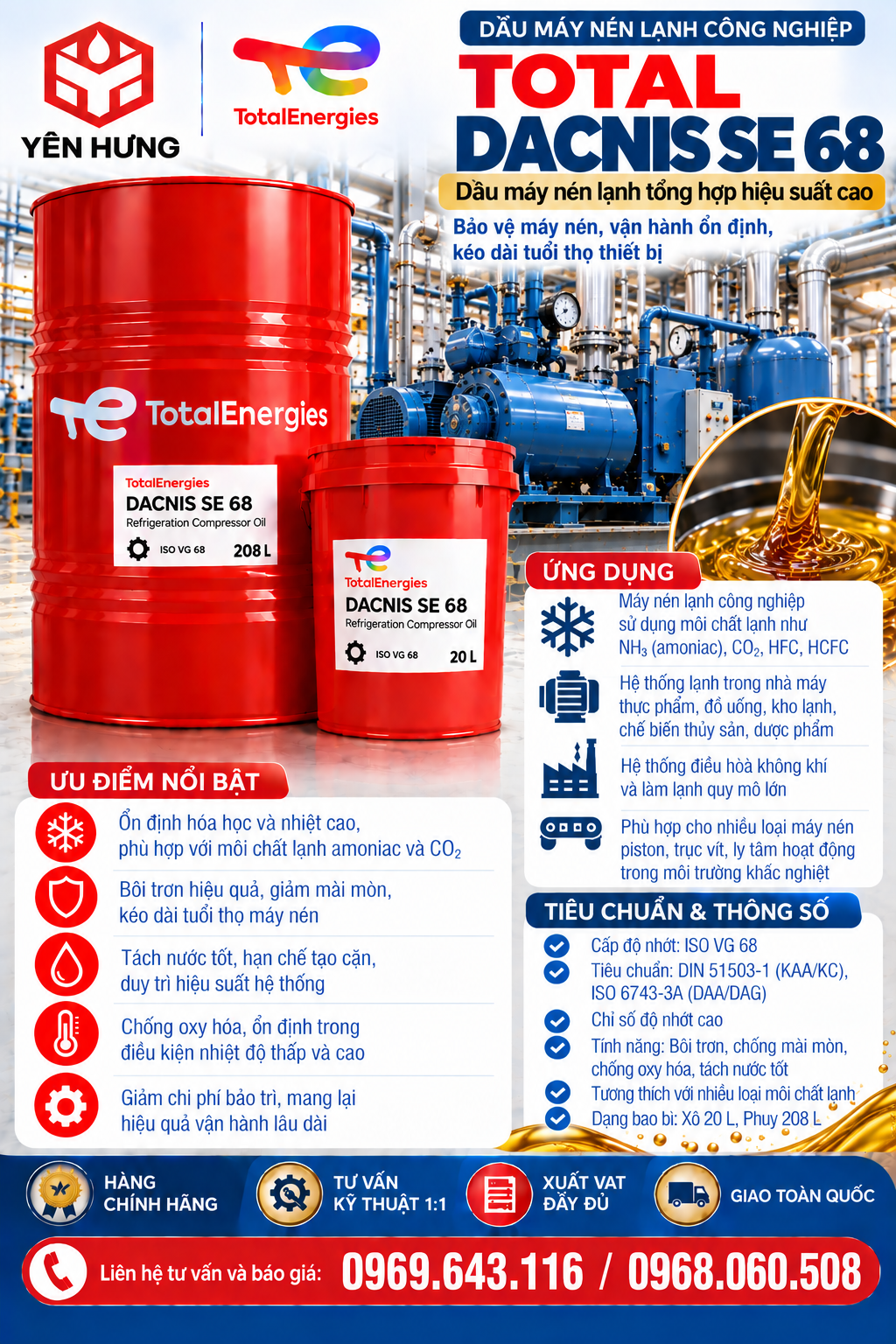 Total DACNIS SE 68